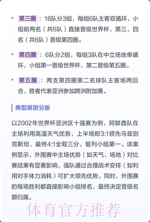 2026世界杯外围赛制与赛程全解析 2026世界杯外围赛制与赛程全解析